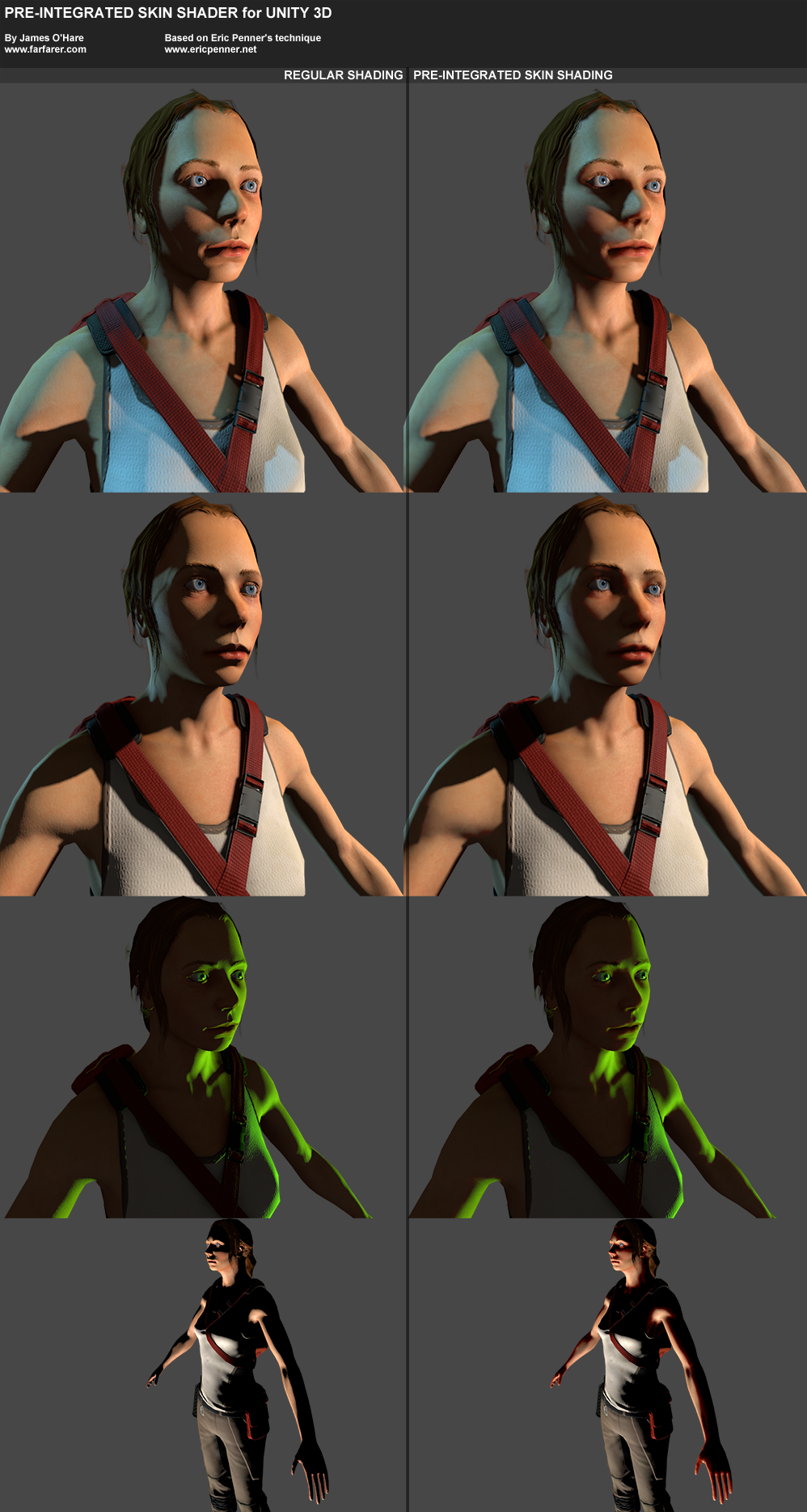 Example of skin shader in Unity3D.